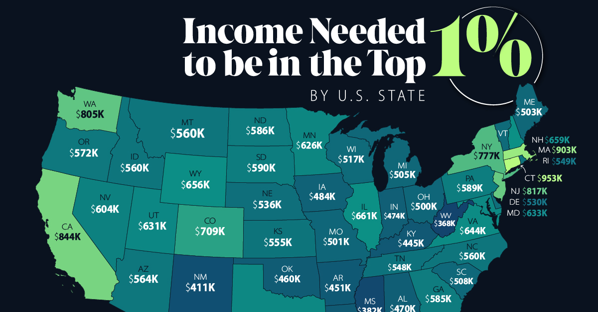 www.visualcapitalist.com