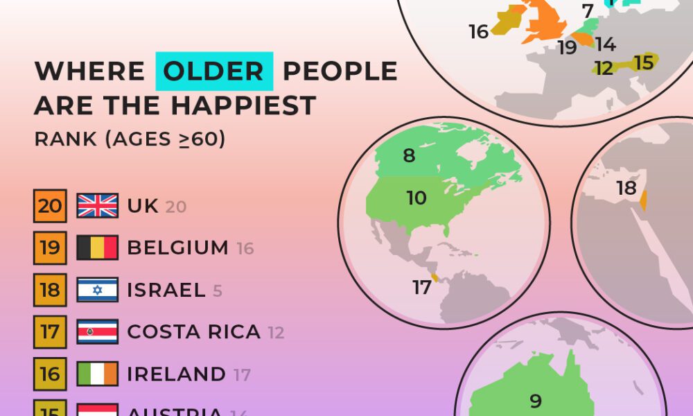 www.visualcapitalist.com