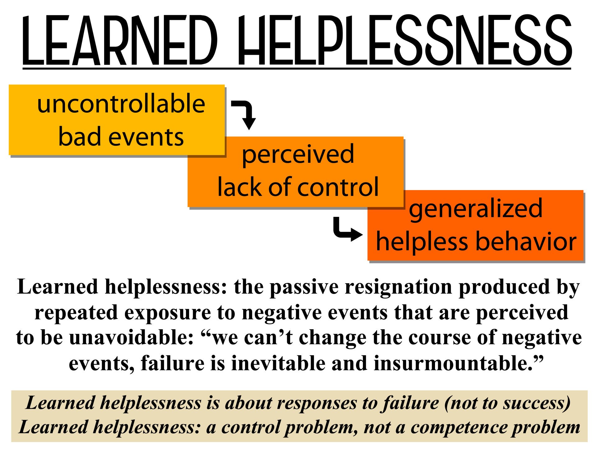 www.simplypsychology.org