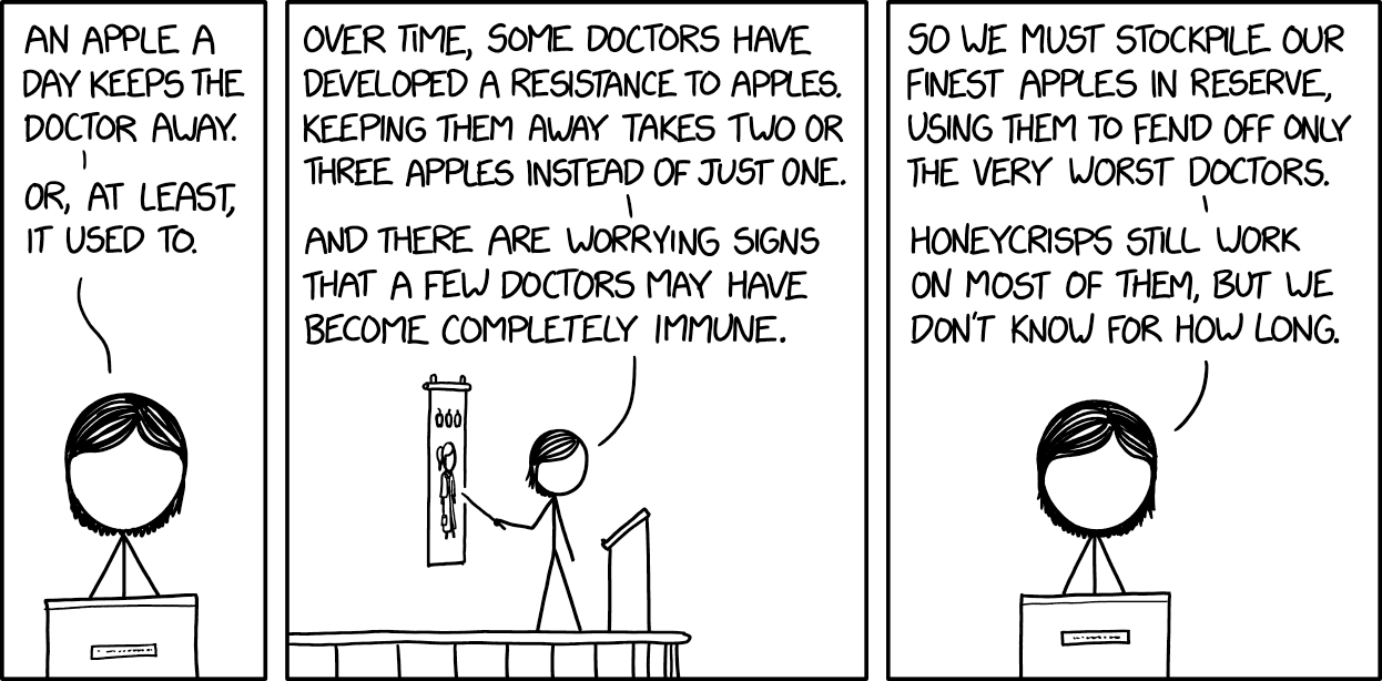 xkcd.com