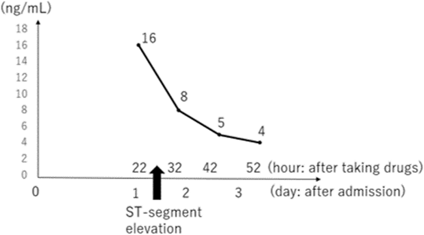 intjem.biomedcentral.com